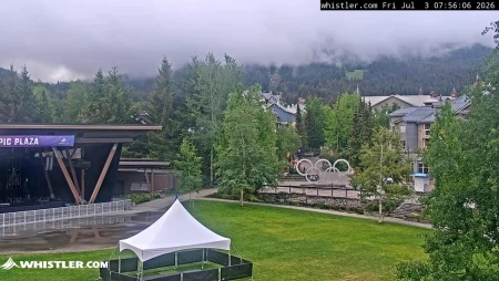 Whistler Olympic Plaza